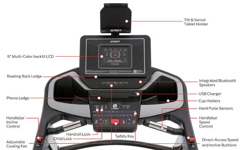 Check out the Spirit SXT685V2 Treadmill at Elite Fitness Equipment Australia. Suitable for home and commercial gym setups, this cardio machine is perfect for HIIT workouts.